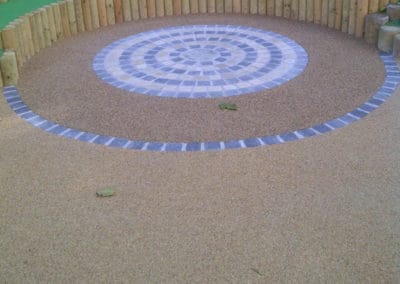 Resin bound surfacing