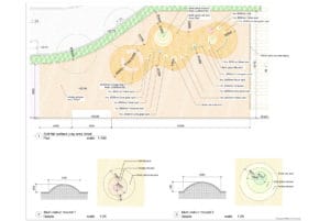 Architect Wet Pour Surfacing Design